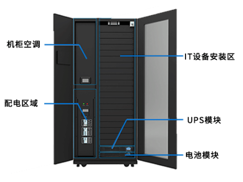 镶黄旗政务服务中心数据中心项目